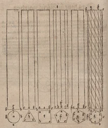 Columnas cilíndricas y prismáticas